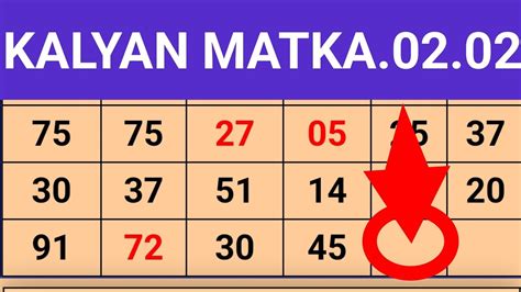 Kalyan jackpot trick today open  Satta Matka plays and conquers everyone via the SattaMatka